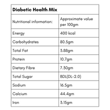 Load image into Gallery viewer, Diabetic Health Mix
