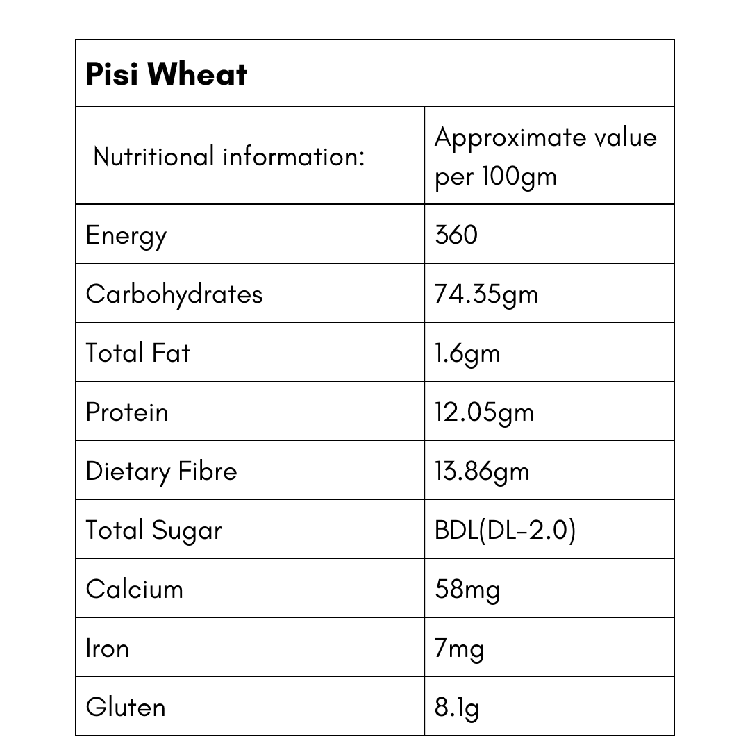 Pisi Wheat Flour